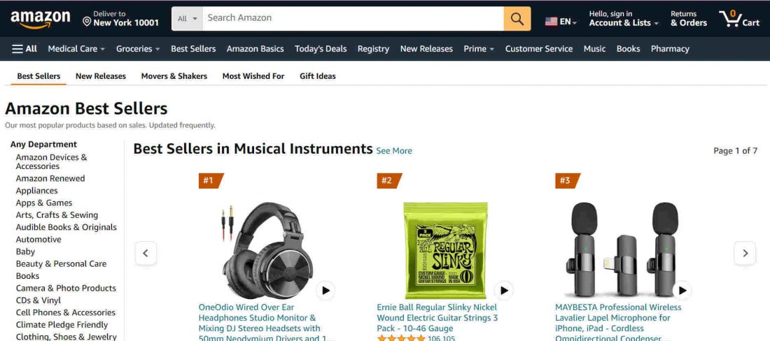 Five Strategies to Identify Profitable Products to Sell on Amazon
