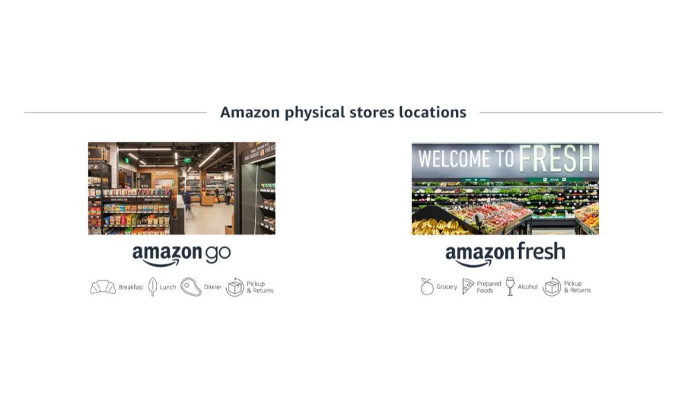 amazon physical store