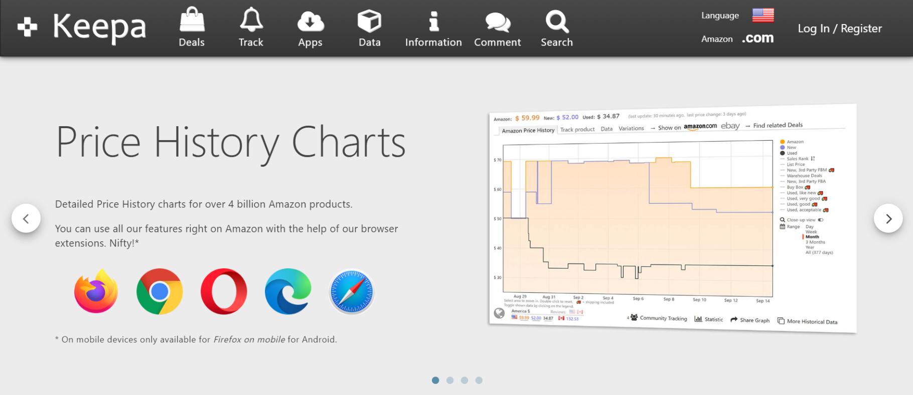 Best Amazon Price Trackers: Top 5 Tools in 2026