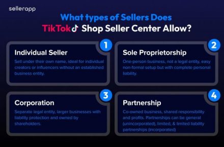 TikTok Shop Seller Center : A Comprehensive Guide