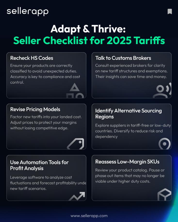 2025 ecommerce tariff updates