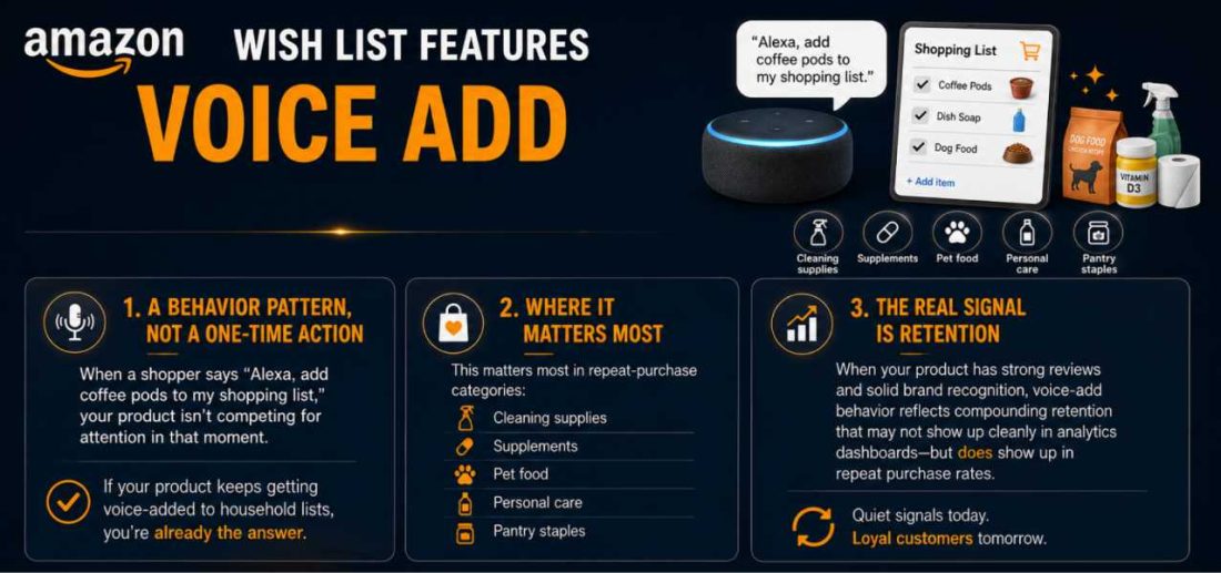 Voice Add