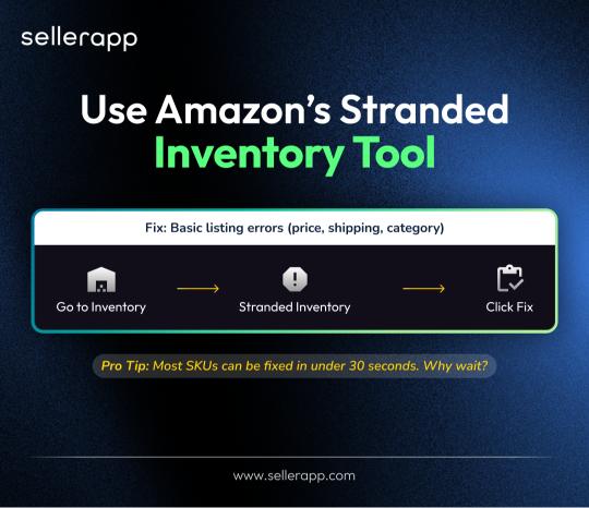 what is amazon stranded inventory