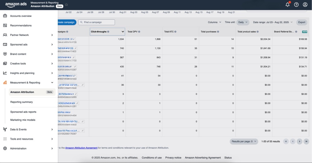 amazon attribution report