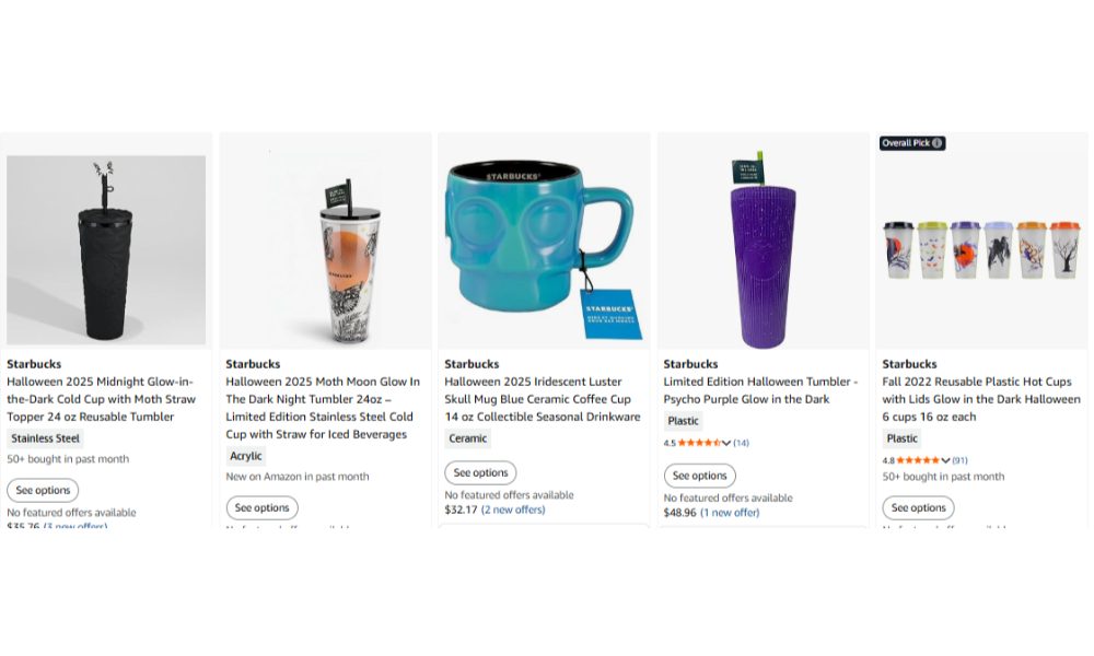 profitable Halloween products