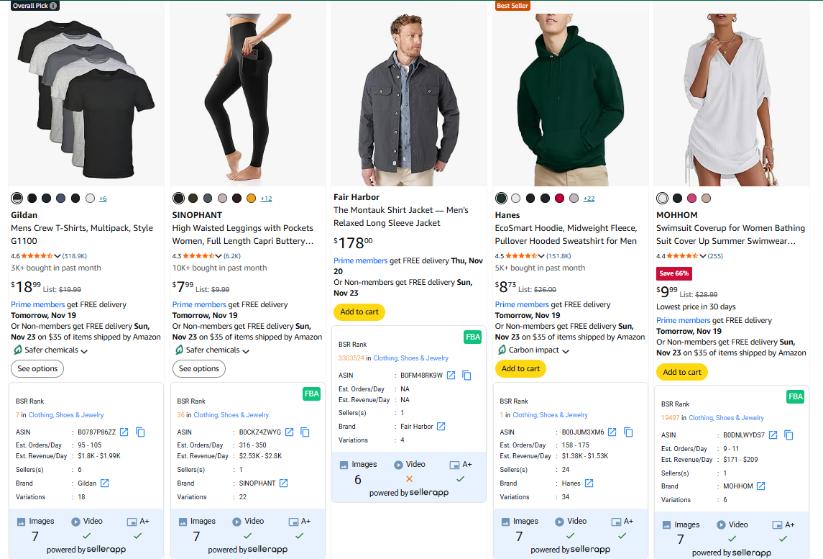 Black Friday sales vs Cyber Monday