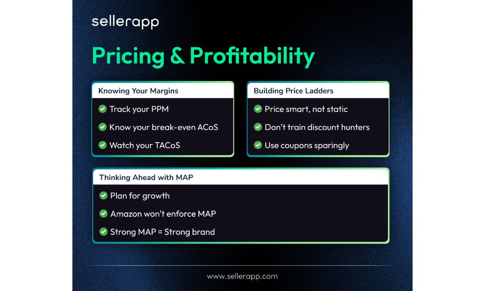 pricing abd profitability
