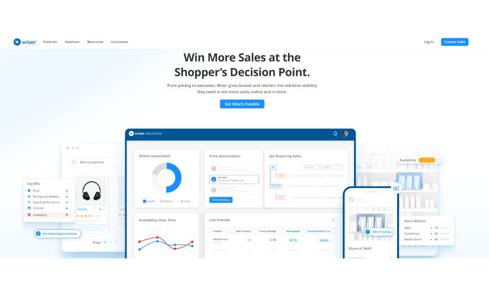 amazon map pricing policy