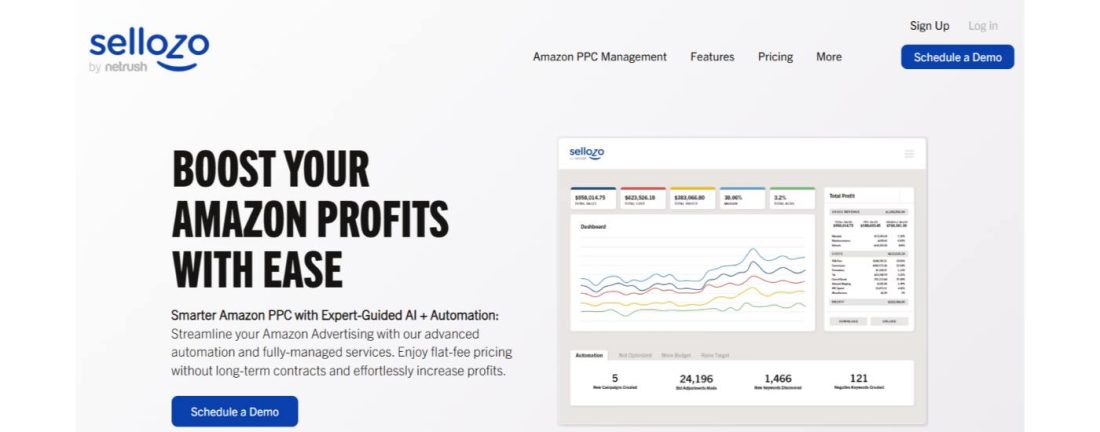 10 Pacvue alternatives: What They Offer and Which One Fits Your Advertising Strategy? 9 Sellozo