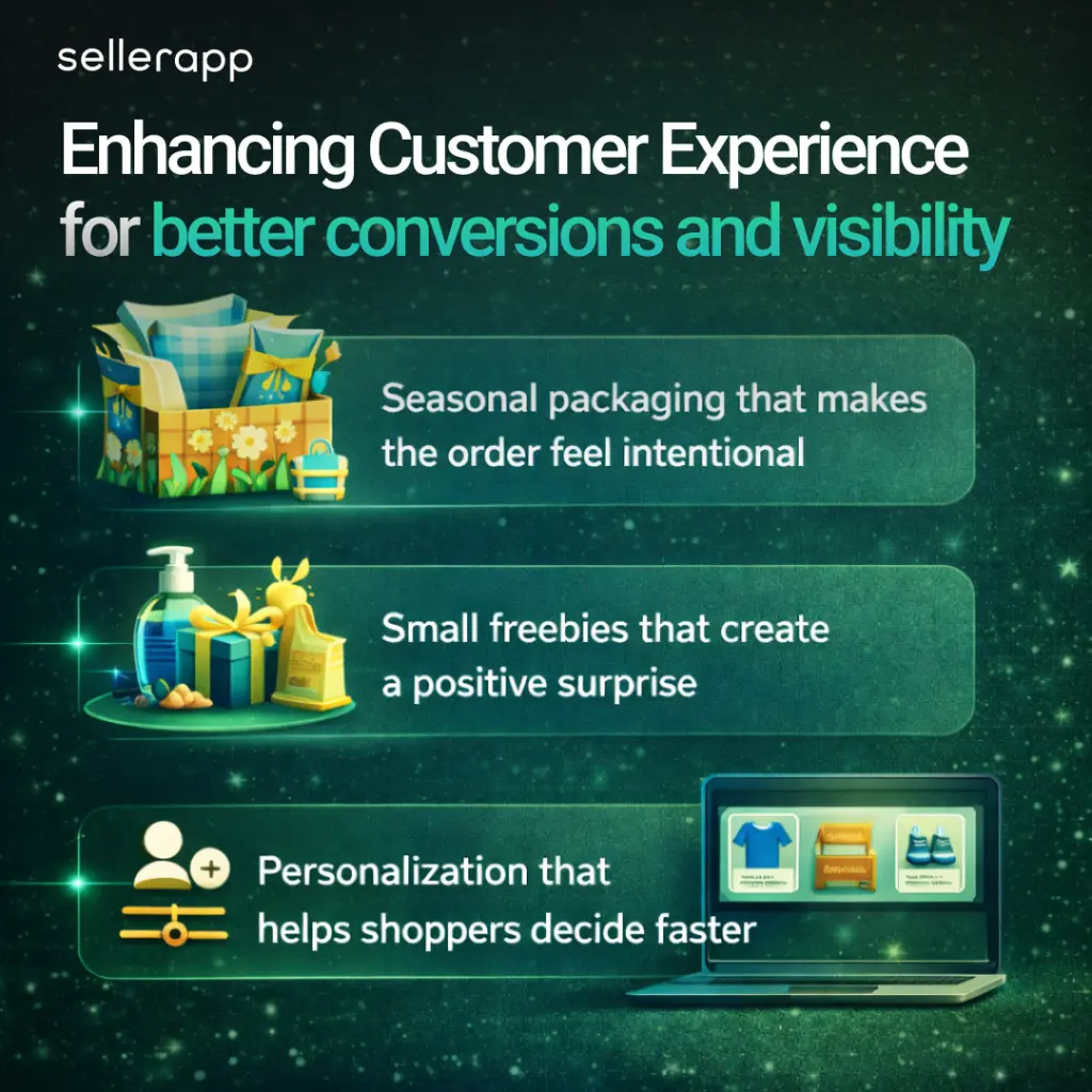 Enhancing Customer Experience for better conversions and visibility