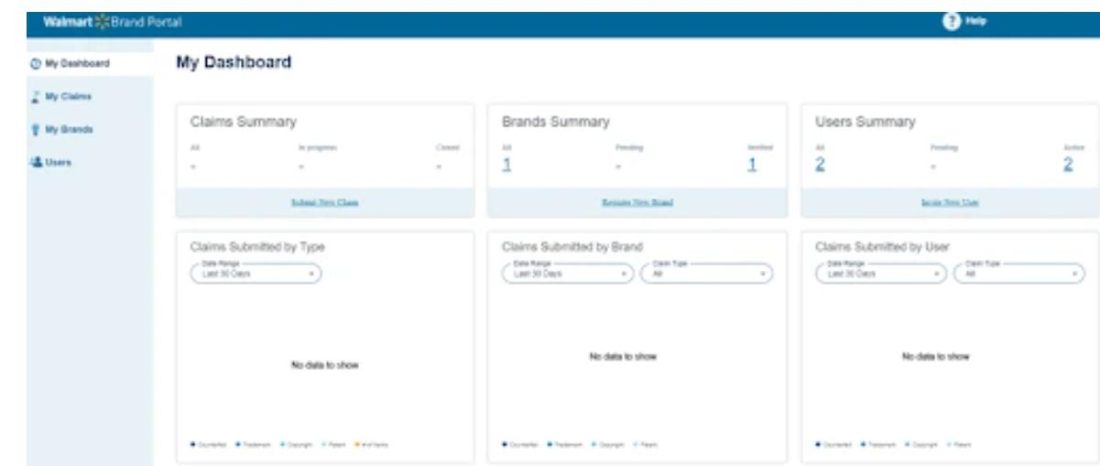 Walmart Brand Shop features