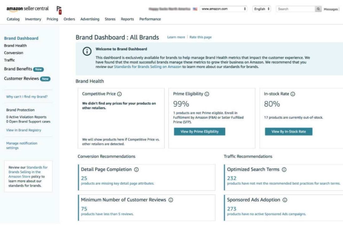Optimize for Amazon COSMO: Moving Beyond Keywords to Context 5 Hidden Optimization Layer Amazon COSMO