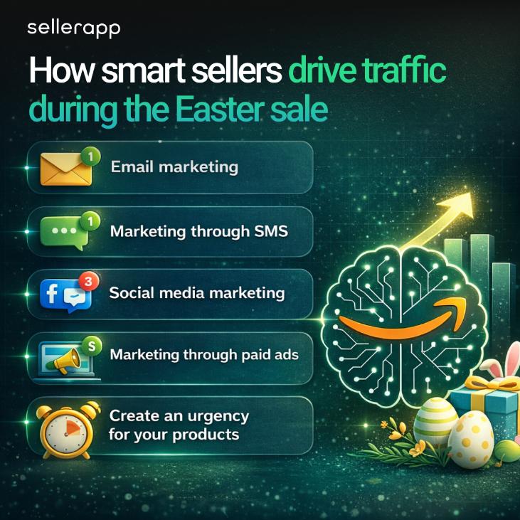Everything Sellers need to know about the Easter Sale (Strategies, Ads, Shopper Behavior for Sellers) 2 traffic during the Easter sale