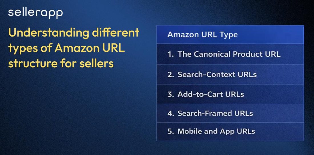 Amazon URL structure explained: Understand url structure to target keywords Amazon 3 different types of Amazon URL structure