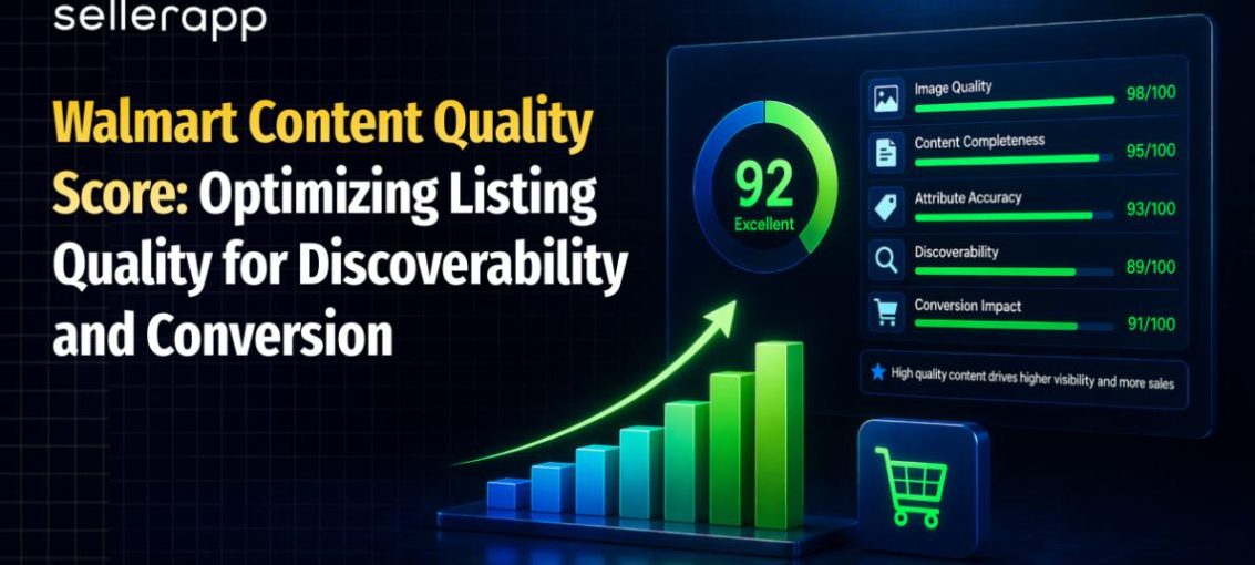 Walmart Content Quality Score: Optimizing Listing Quality for Discoverability and Conversion