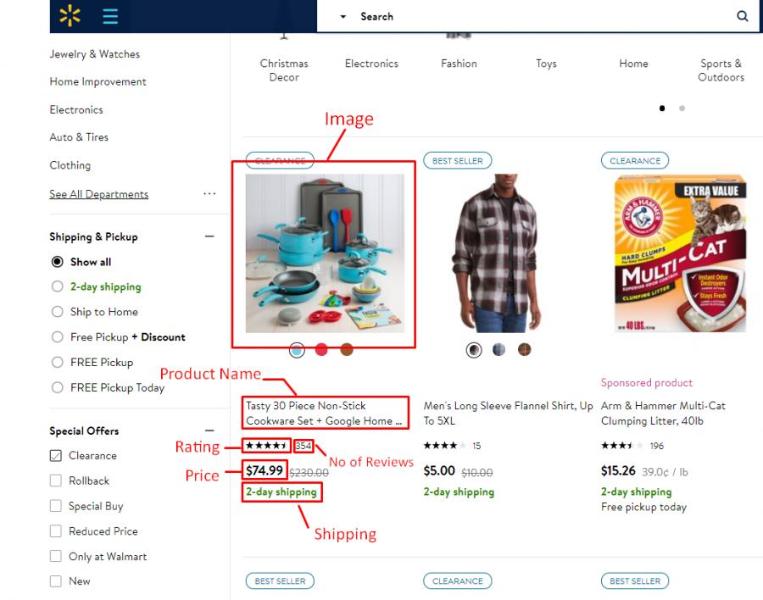 Walmart Content Quality Score: Optimizing Listing Quality for Discoverability and Conversion 3 Walmart content quality score components