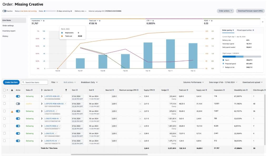 Amazon Ads Agent Handles Dayparting, Bidding, and Targeting Automatically