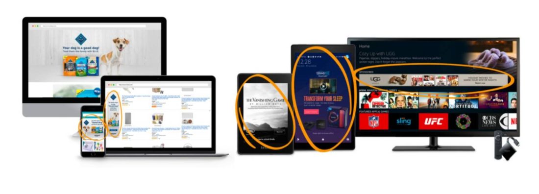 Amazon DSP Targeting Tactics to Recover Lost Conversions and Scale What Works 4 Amazon DSP targeting features