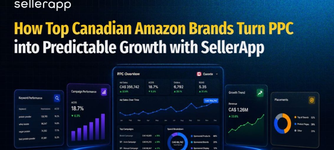 Best Amazon PPC Agency in Canada in 2026