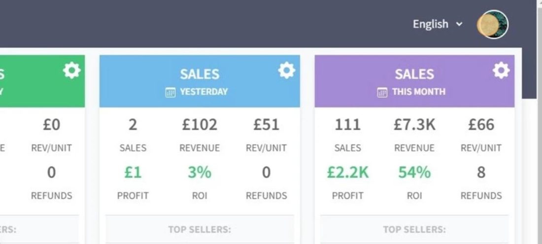 Sellerboard Alternatives for Amazon Sellers Who've Outgrown Profit Reports 5 Best Sellerboard Alternatives