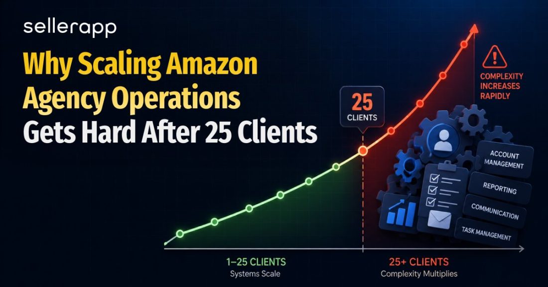 scaling Amazon agency