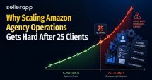 scaling Amazon agency