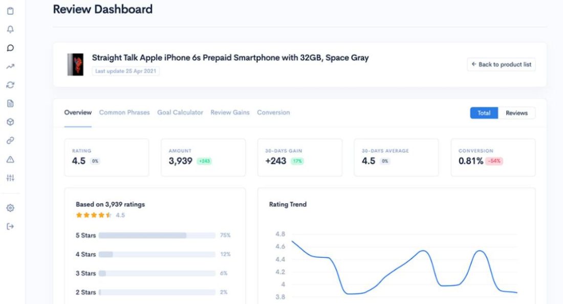 Sellerboard Alternatives for Amazon Sellers Who've Outgrown Profit Reports 10 sellerboard alternatives