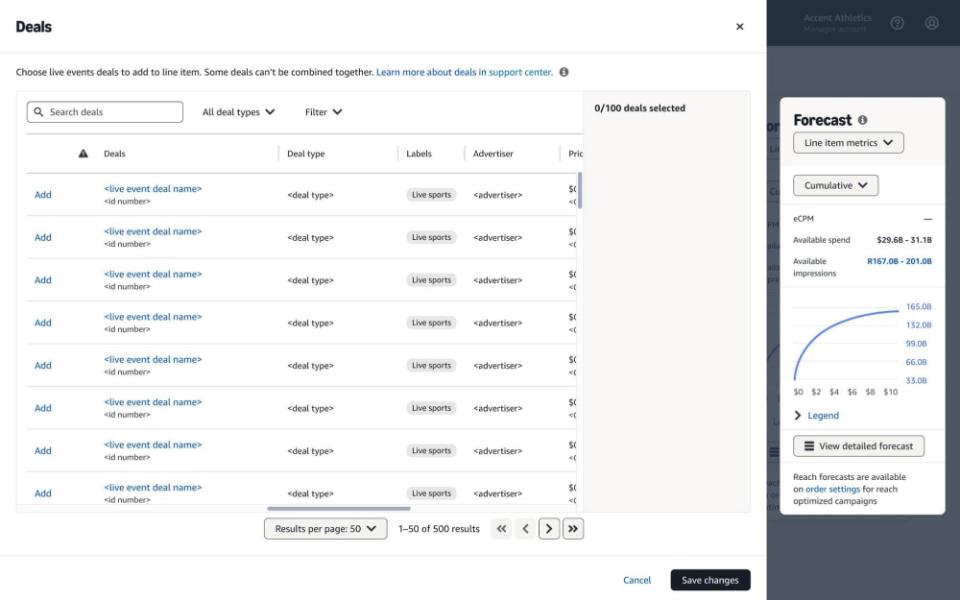 Amazon DSP Private Marketplace: What 2026 Benchmarks Reveal About Premium Inventory 5 Amazon DSP premium inventory