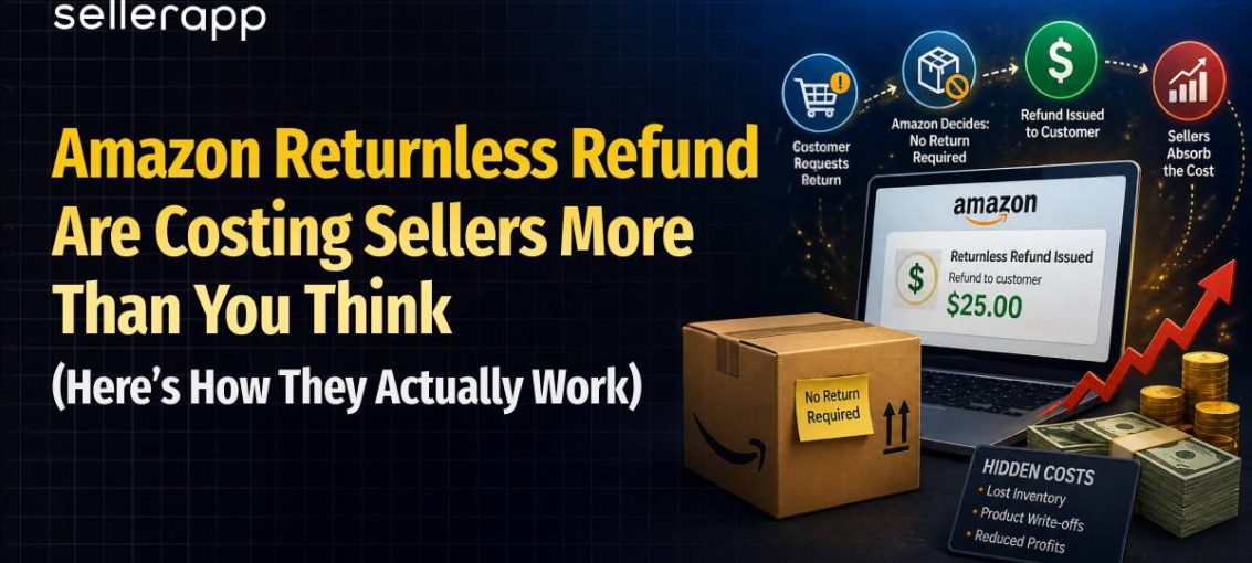 Amazon Returnless Refund Are Costing Sellers More Than You Think (Here’s How They Actually Work)