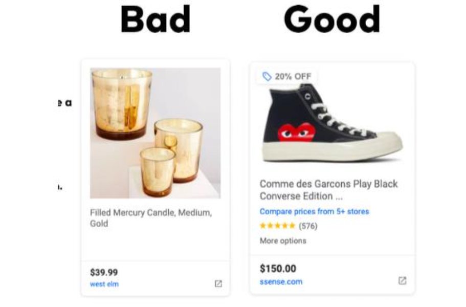 Amazon CTR Benchmarks: What’s a Good Click-Through Rate and Why Yours Isn’t There Yet 2 Amazon sponsored products ctr