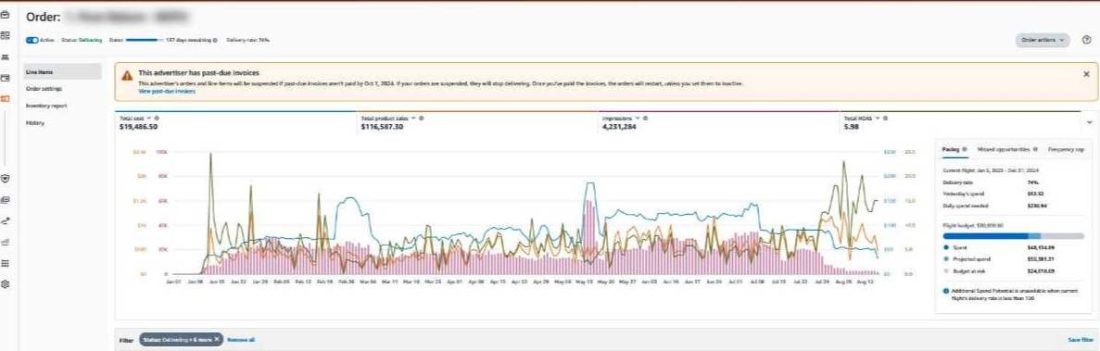 How Agencies Are Packaging Amazon DSP as a Premium Managed Service 1 amazon dsp programmatic bidding, and measurement