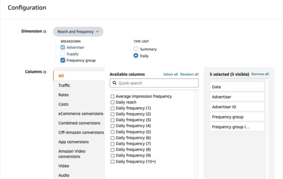 Amazon DSP Frequency Capping: A Complete Guide to Frequency Caps, Settings & Reports 2 frequency cap amazon dsp