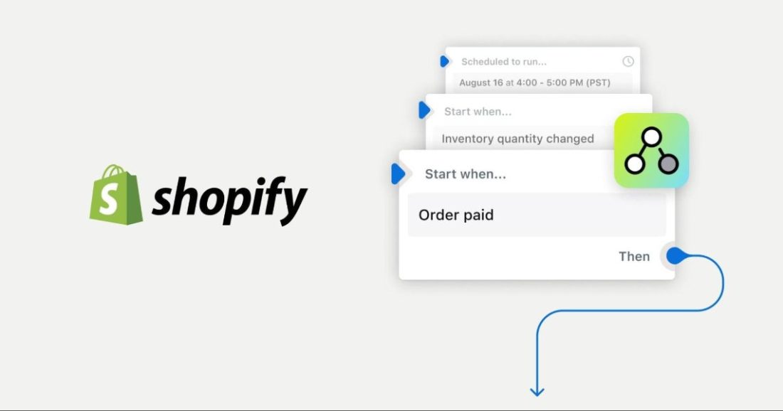 When does Shopify Plus actually make you more money? 3 Shopify Plus agency
