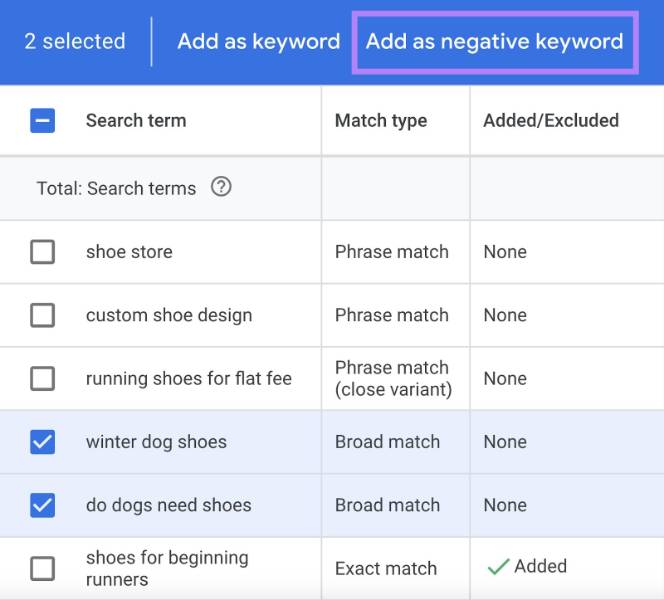 Walmart AI Ads: The Shift Toward Smarter Advertising on Walmart Connect 2 Walmart AI ads