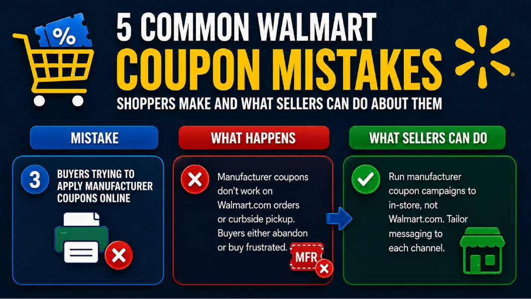 Walmart Coupons: What Sellers and Shoppers Both Need to Know 4 walmart coupon codes