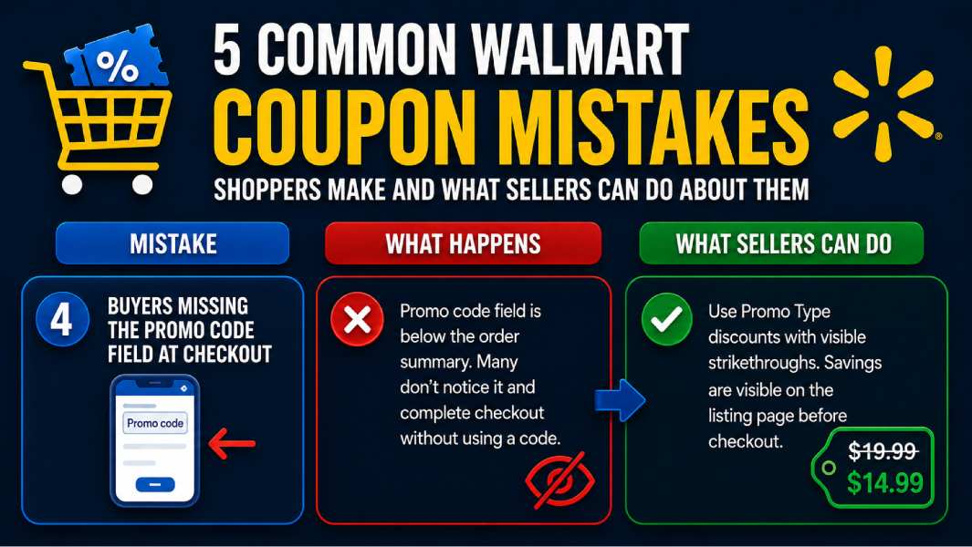 Walmart Coupons: What Sellers and Shoppers Both Need to Know 5 walmart coupon