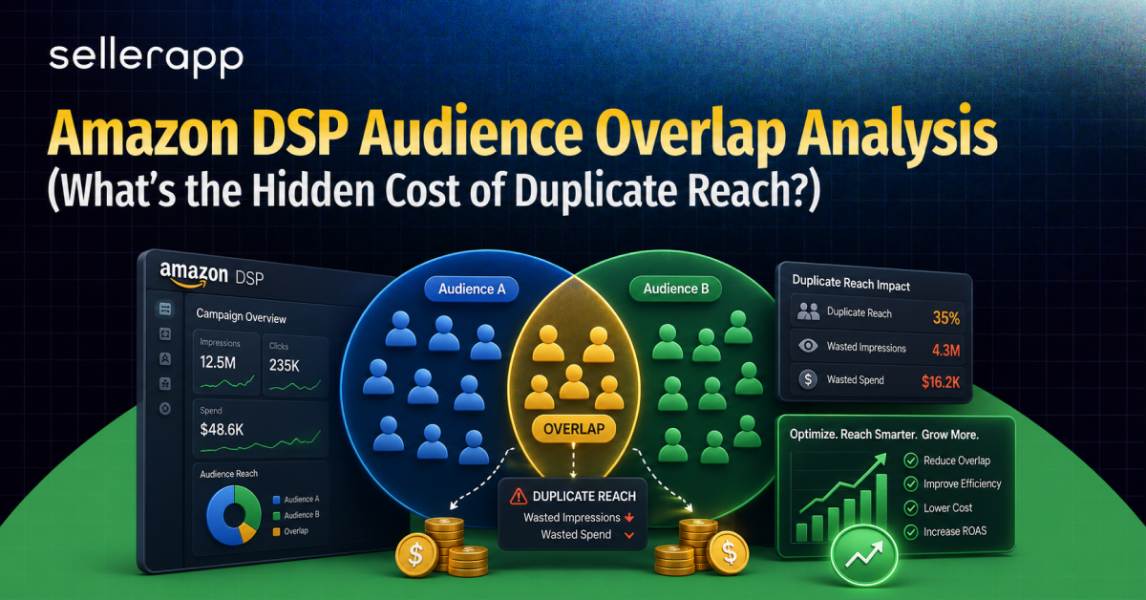 Amazon DSP Audience Overlap Analysis and the Cost of Reaching the Same Shopper Twice