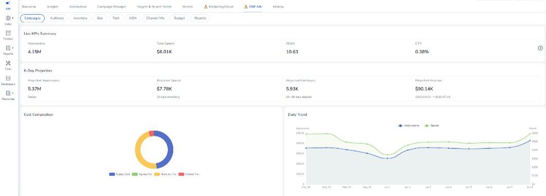 How to Run Amazon DSP for Clients Who Don’t Sell on Amazon 5 Amazon DSP for independent brands