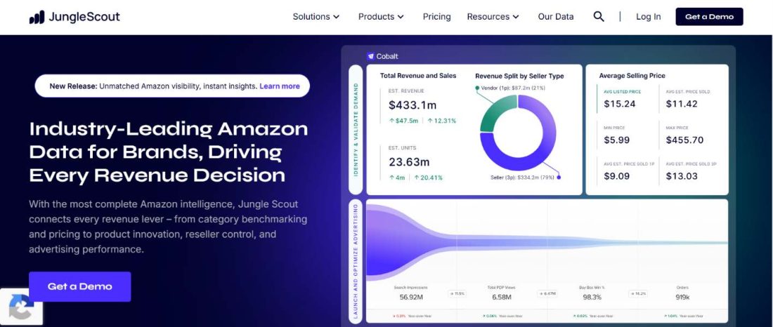 Best SmartScout Alternatives in 2026 4 Jungle Scout