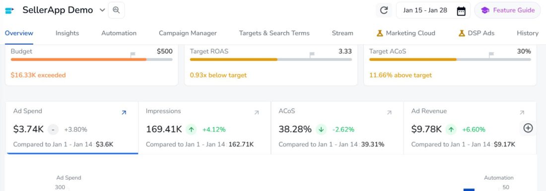 Amazon Ad Budget Planning: A Strategic Framework for PPC, DSP, and AMC Investment 7 Sellerapp Demo