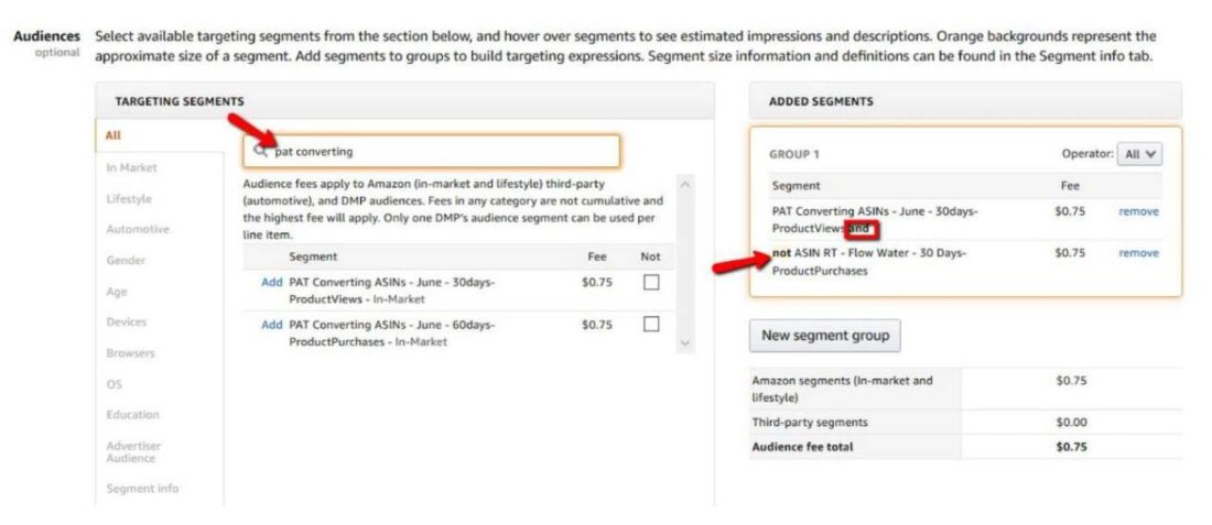 Amazon DSP Audience Overlap Analysis and the Cost of Reaching the Same Shopper Twice