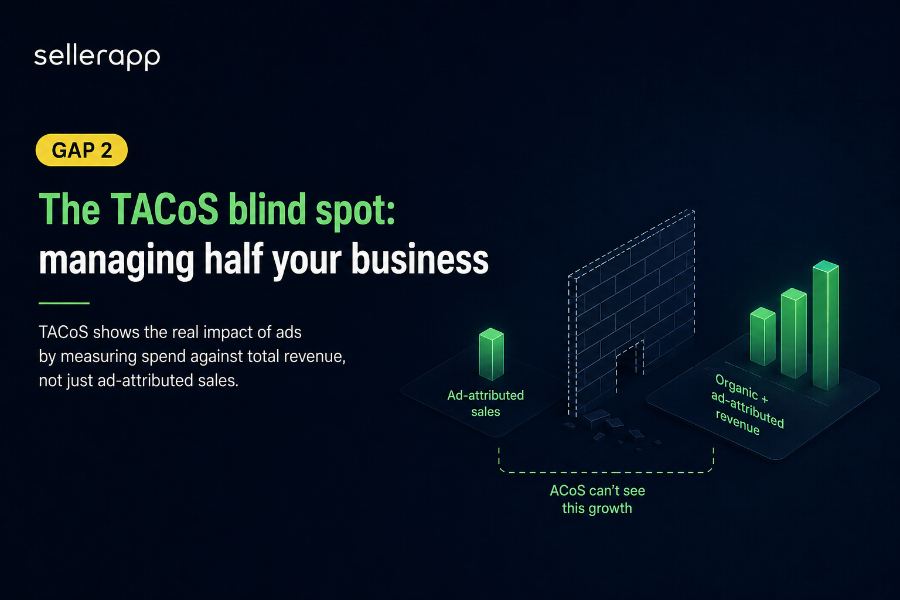 The TACoS blind spot managing half your business