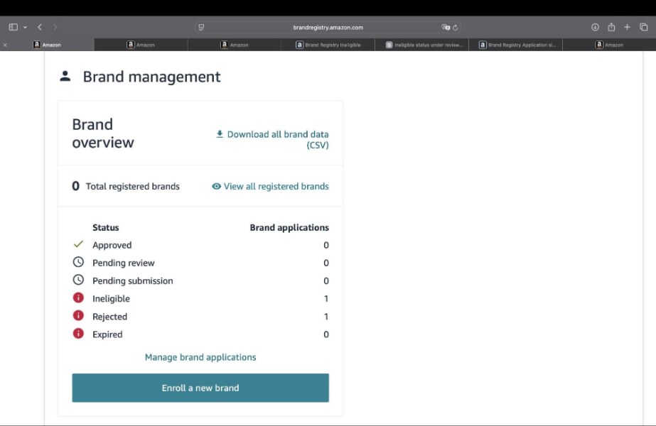 Amazon Vine Program and the Strategy Behind Getting More Reviews 3 Brand Registry Requirements 1
