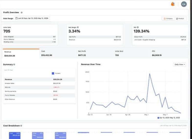 Amazon Vine Program and the Strategy Behind Getting More Reviews 5 Evaluate the Product Opportunity