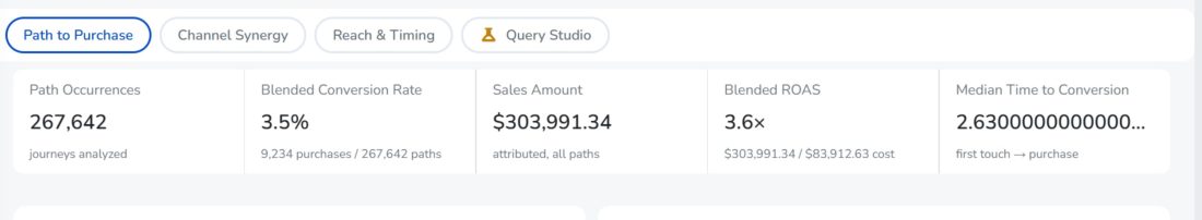 How to Evaluate Amazon DSP Campaign Performance Using Amazon Marketing Cloud 5 Path-to-Purchase analysis