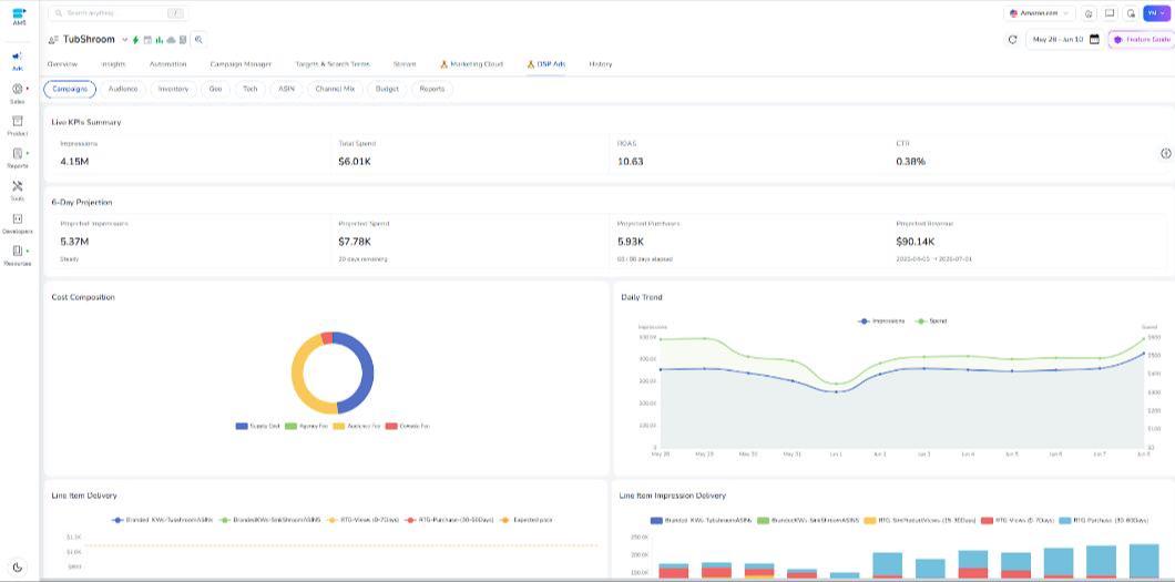 SellerApp Connecting PPC, DSP, AMC, and Profitability 