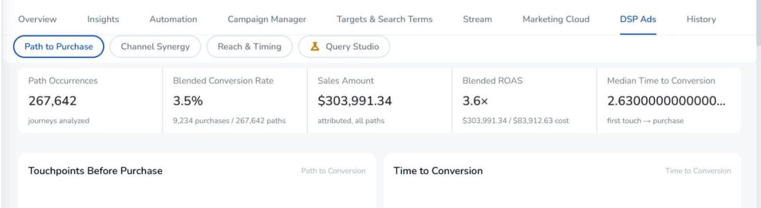How to Evaluate Amazon DSP Campaign Performance Using Amazon Marketing Cloud 4 The AMC Analyses That Actually Improve DSP Performance