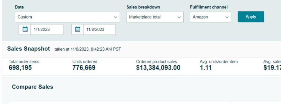 Amazon Vine Program and the Strategy Behind Getting More Reviews 8 Track the Results