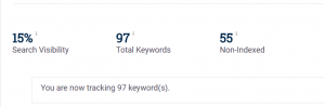 keyword tracking indexed