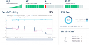 product research product track sellerprime